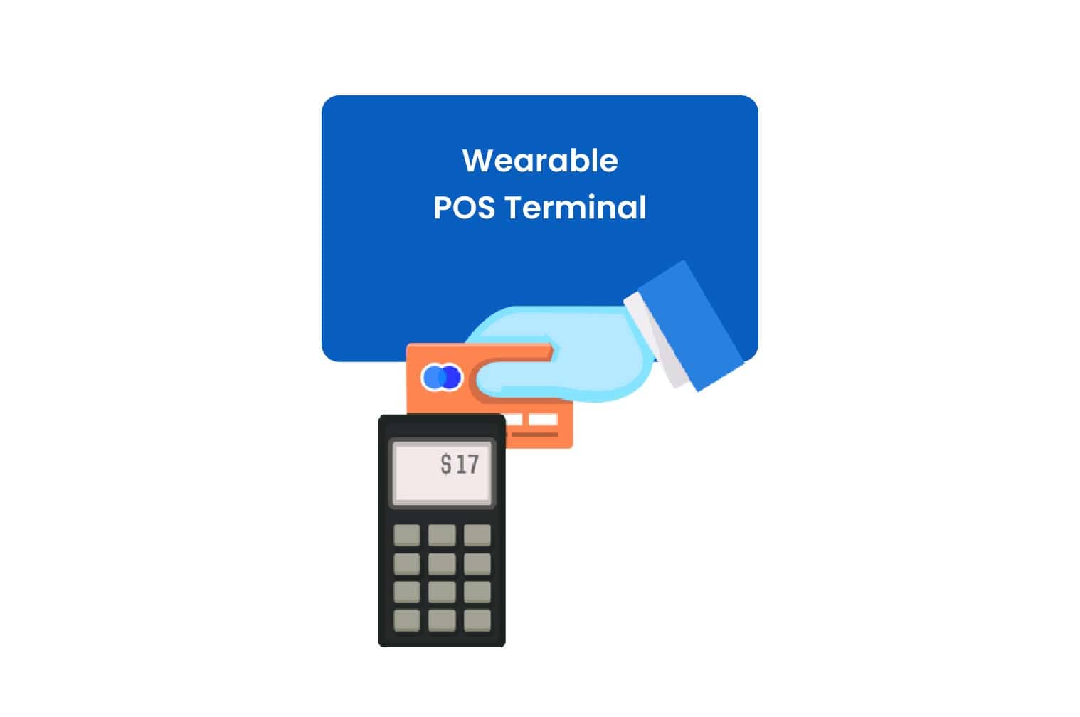 Wearable POS Terminal